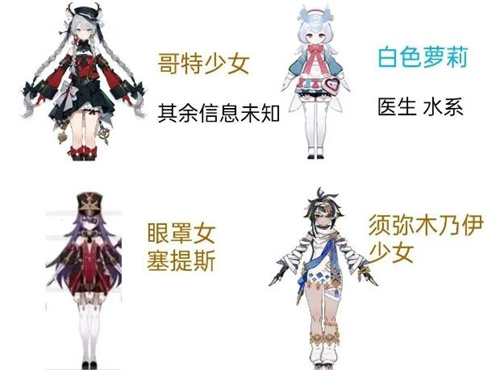 原神4.x枫丹新角色有哪些2