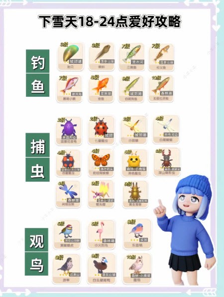 心动小镇3月9日下雪天必做任务攻略