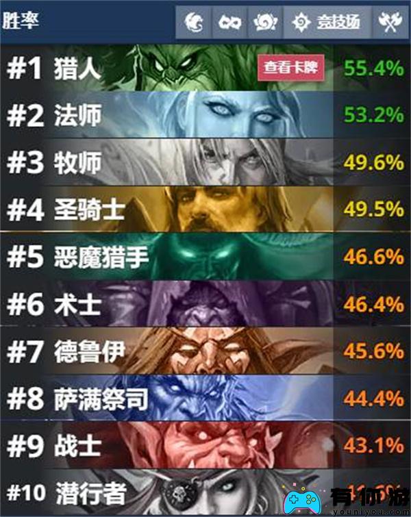 炉石传说竞技场职业怎么算胜率介绍